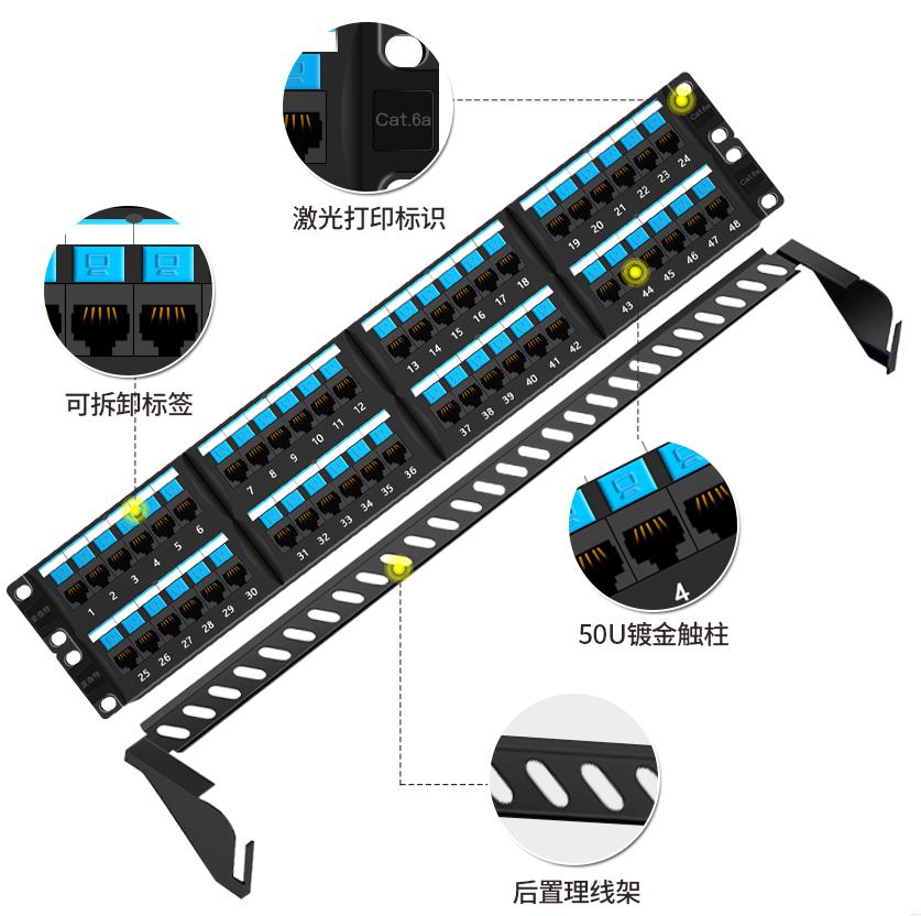 MC2805-848(六類工程款48口)細(xì)節(jié)