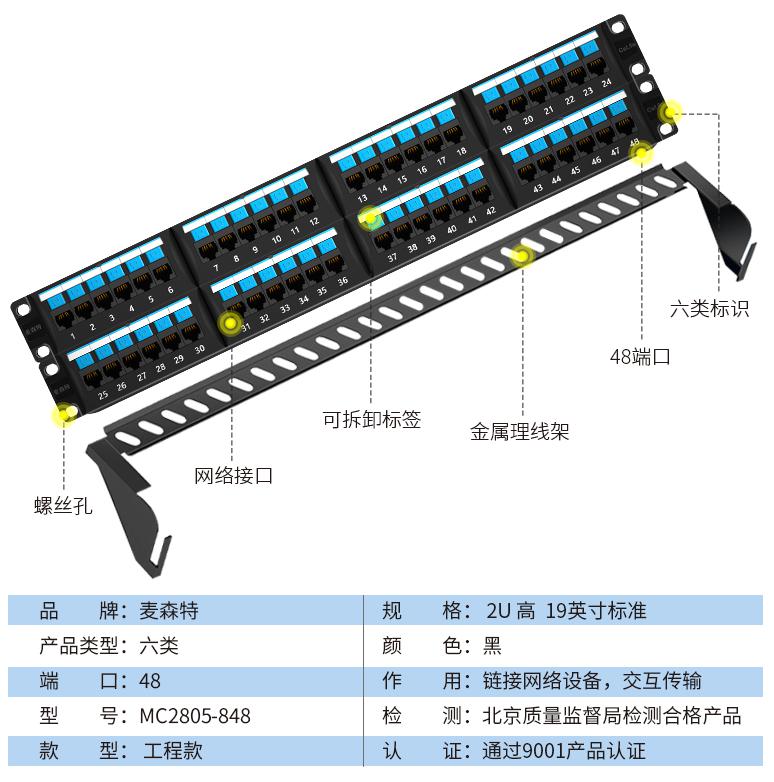 MC2805-848(六類工程款48口)規(guī)格參數(shù)