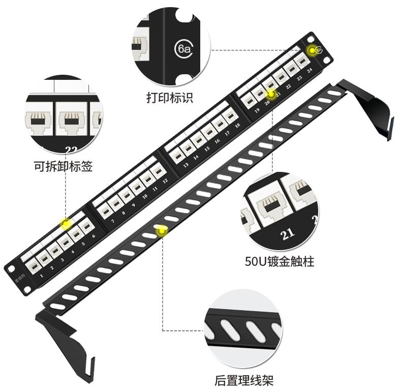 MC2805-624(六類網(wǎng)絡(luò)款24口)細(xì)節(jié)展示50u鍍金，可拆卸標(biāo)簽等