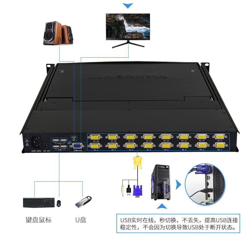 kvm鍵盤按鍵沒作用，觸摸板沒效果？