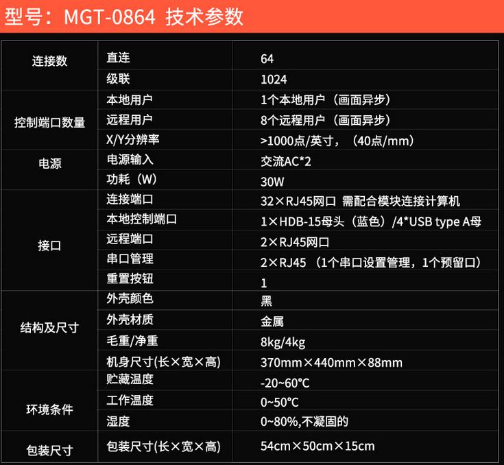 麥森特MGT0864技術(shù)參數(shù)